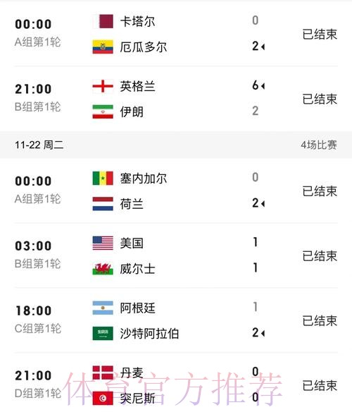 世界杯实时比分推荐 世界杯实时比分推荐