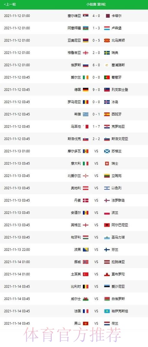 世界杯实时比分推荐 世界杯实时比分推荐
