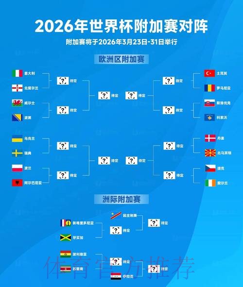 2026世界杯比赛结果哪里可以看