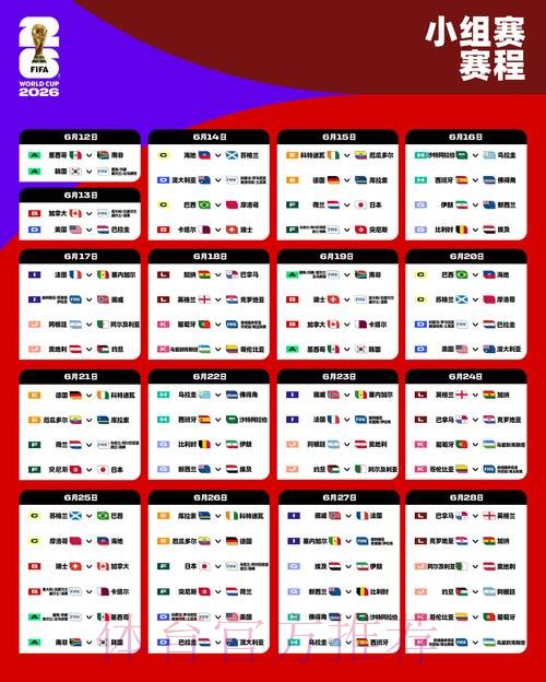 2026世界杯小组赛赛程怎么查